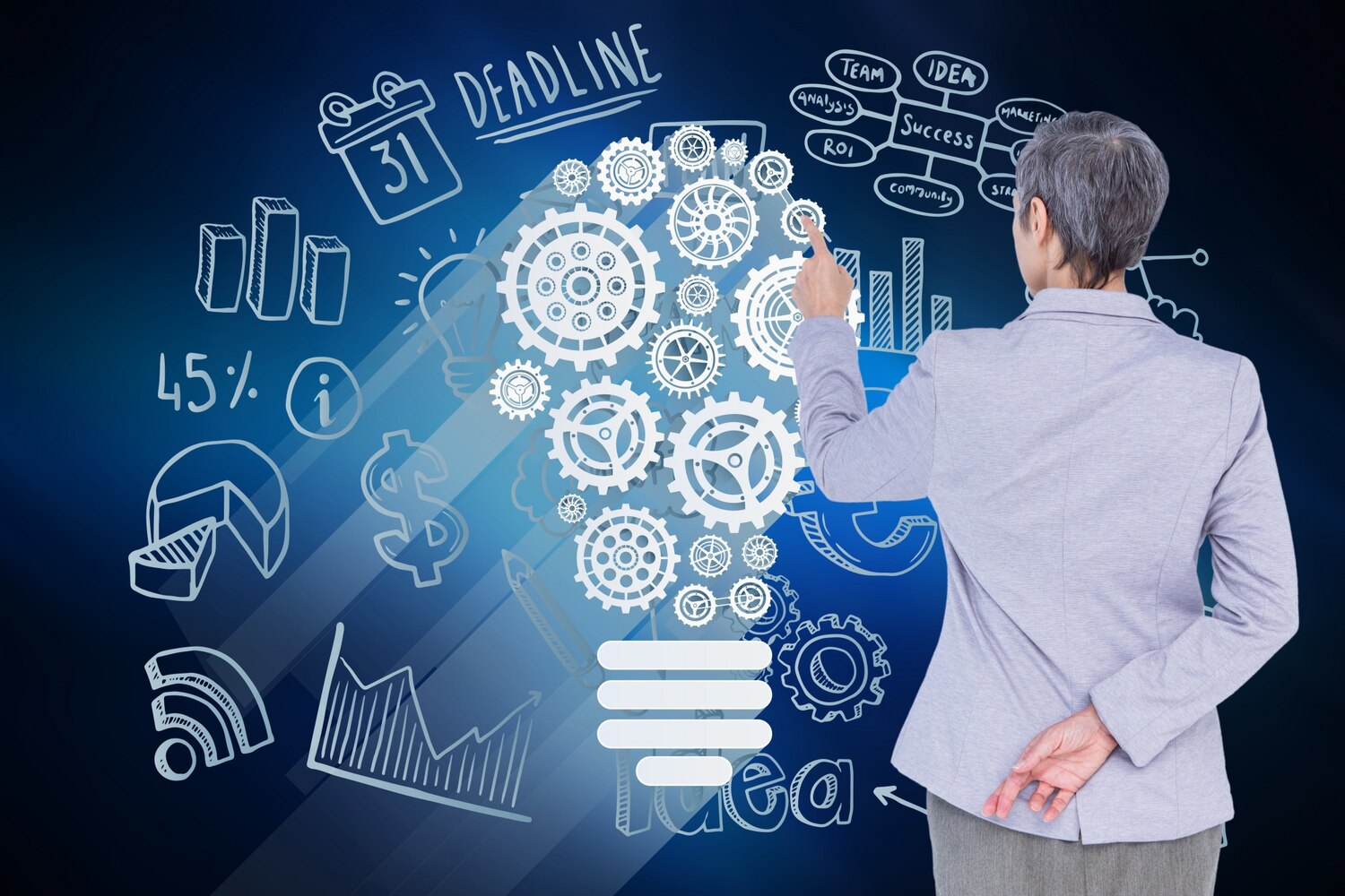 Innovatív termékfejlesztés lépésről lépésre